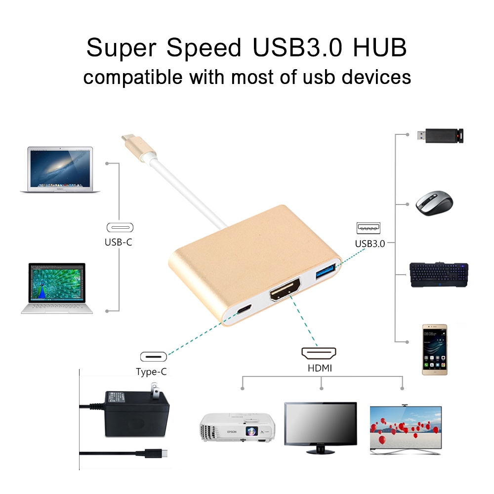 Bộ Chia Cổng Usb-C Đa Cổng 3 Trong 1