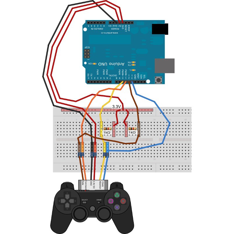 Tay cầm Sony PS2 không dây