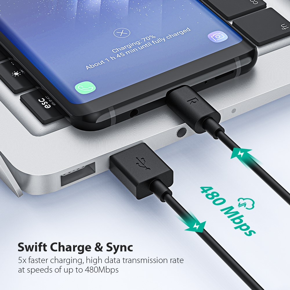 Củ Sạc 24W 2 Cổng USB ISmart 2.0 Sạc nhanh 12W 2.4A RAVPower RP- UC11 Prime