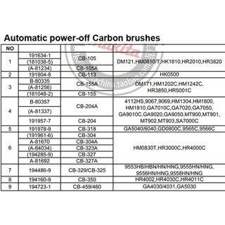 Chổi than belta CB153