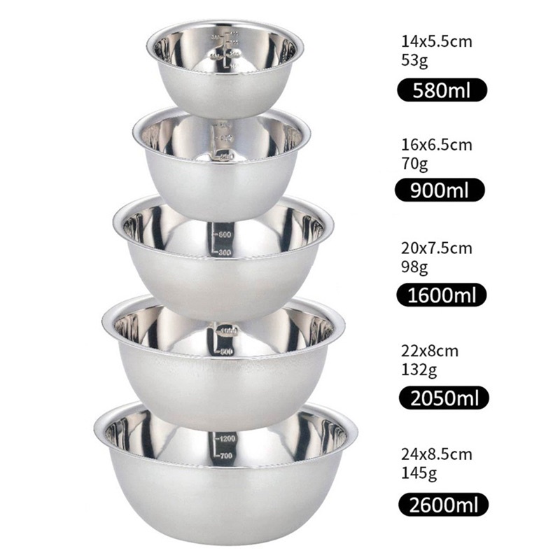 Bộ 5 thau inox cao cấp có chia vạch chuyên dụng cho nhà bếp - Set 5 thau chậu rửa rau củ quả, chế biến thực phẩm đa năng