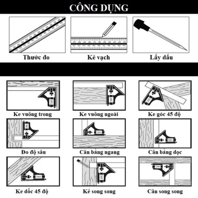 Thước đo góc thủy đa năng, thước eke đo góc cơ khí 30 cm