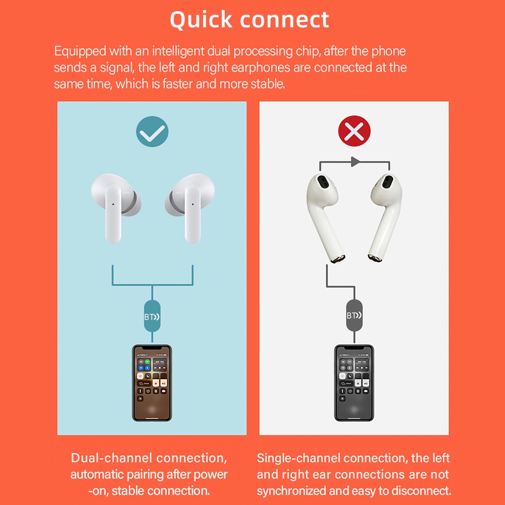 Lenovo XT90 Bluetooth Headphones Waterproof Low Latency  Speaker BT5.0 Earphones