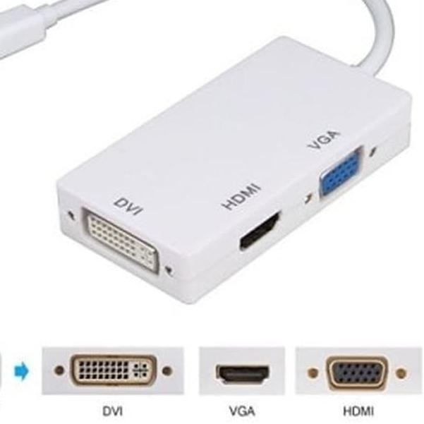 Dây Cáp Kết Nối Cổng Mini Display Port Sang Hdmi Vga Dvi Cho Macbook