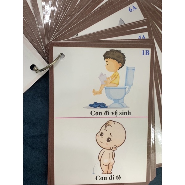 Bộ câu hỏi Để Làm Gì??