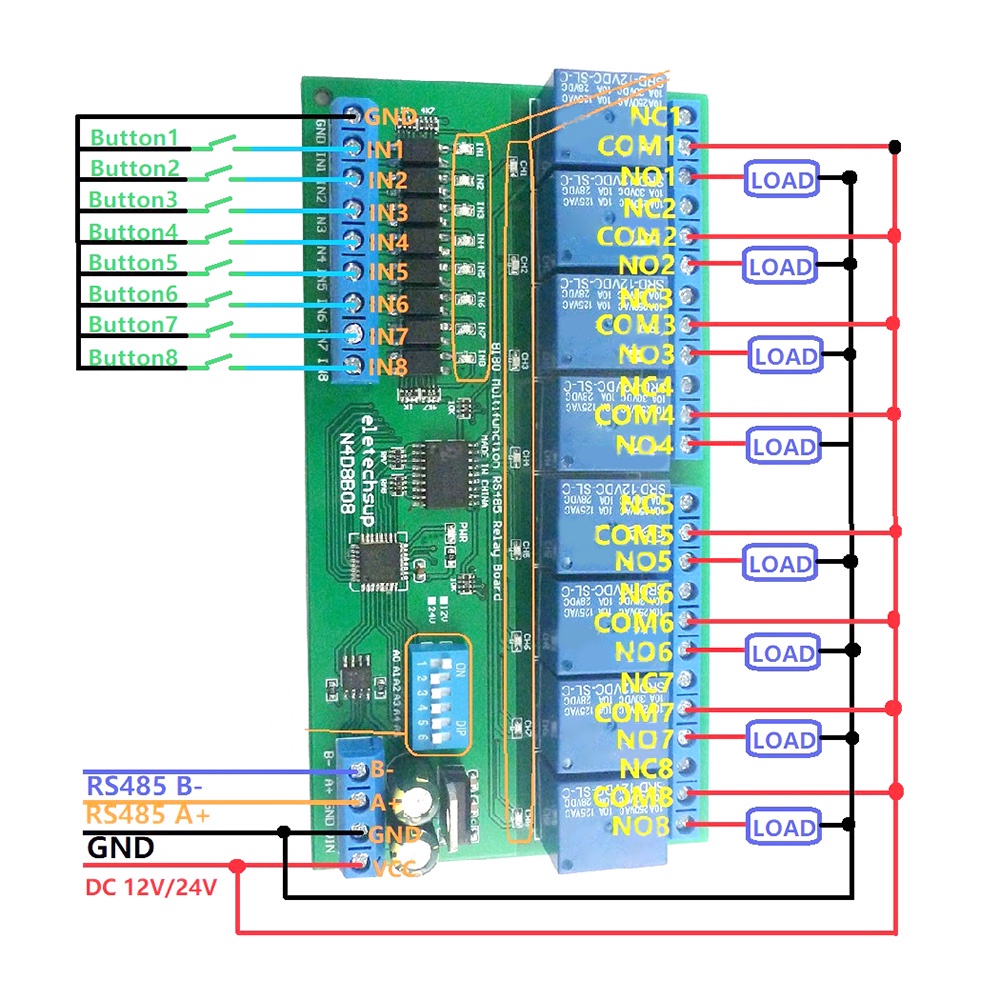 DIYMORE Mô Đun Rơ Le DC 12V 24V 8 Đầu Vào Và 8 Đầu Ra DIN35 C45 UART RS485