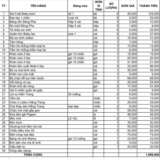 Trọn gói đồ sơ sinh cho Mẹ và Bé - 35 món