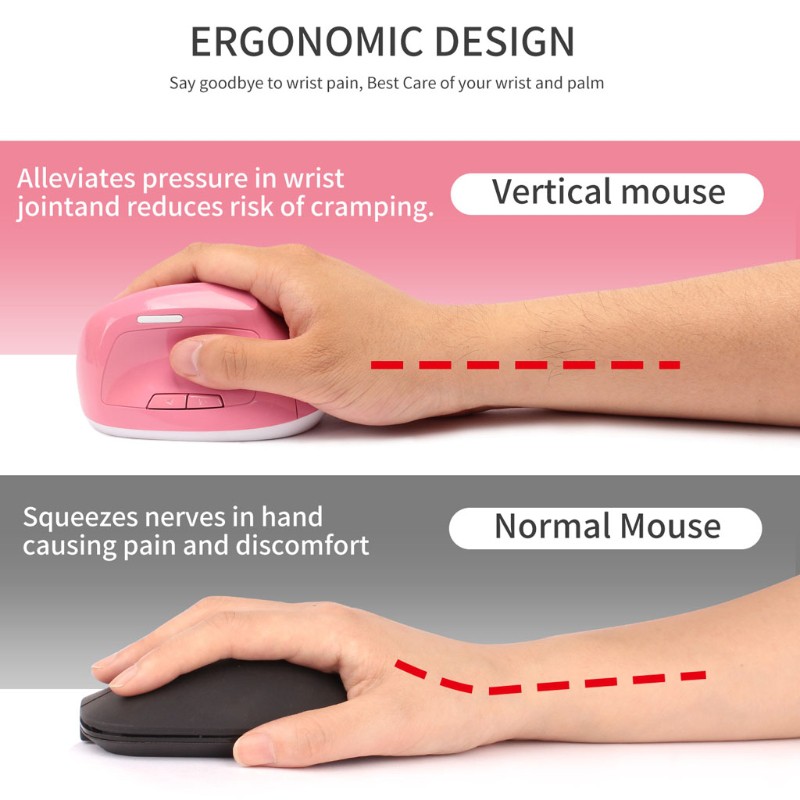 Chuột Quang Kok Ergonomic Không Dây 1600dpi 2.4ghz