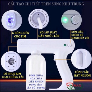 Súng xịt khuẩn tia cực tím ATOMIZER