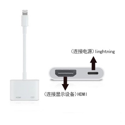 Dây Cáp Hdmi Kết Nối Điện Thoại Iphone 6 Iphone 7 / 8 Apple X