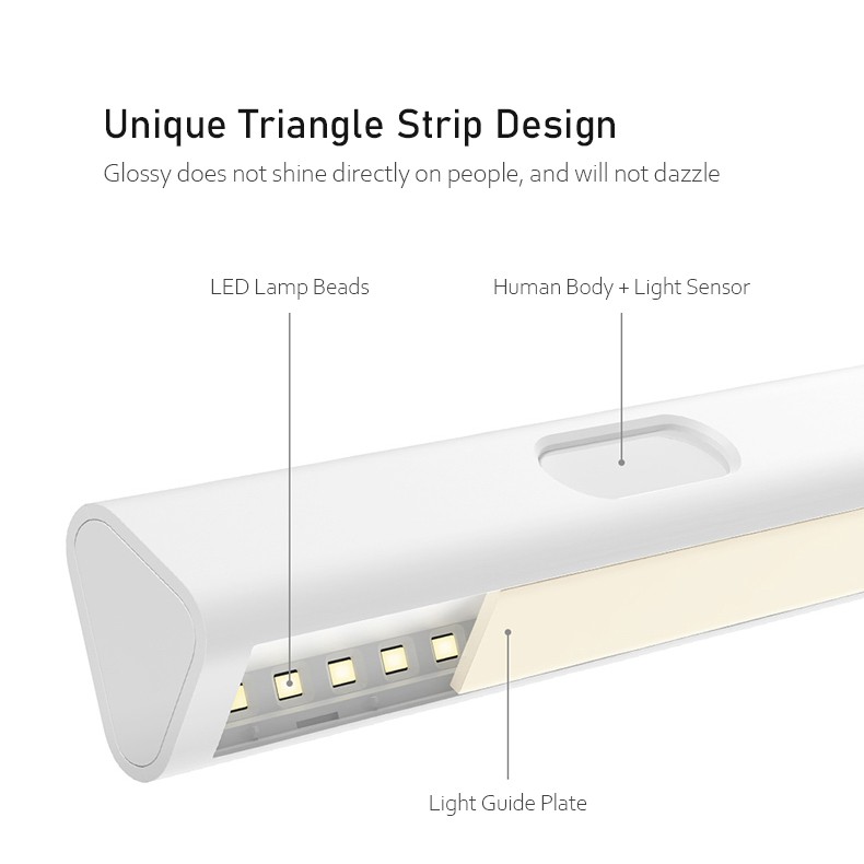 Đèn Ngủ LED Cảm Ứng Cơ Thể Người Xiaomi Youpin Aqara