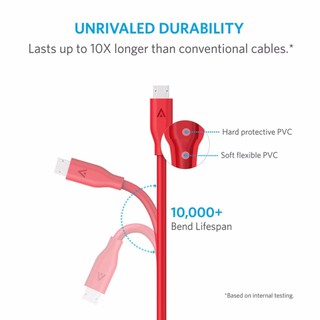 Cáp Anker Powerline+ Micro USB (3ft/0.9m)