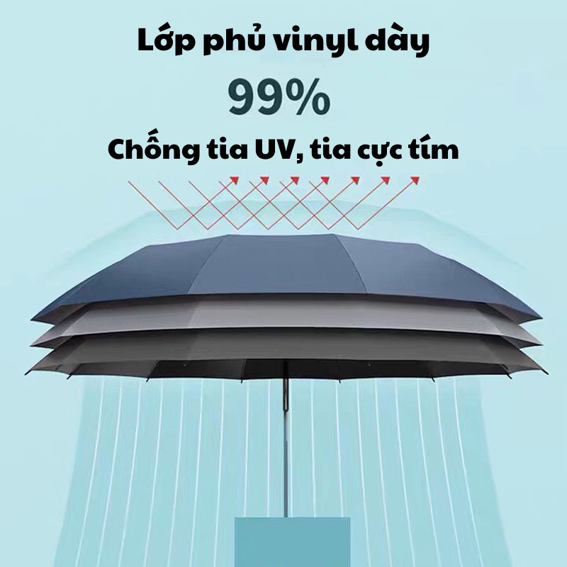 Ô, Dù Che Mưa, Che Nắng 10 Nan Tự Động Gấp Gọn Đóng Mở 2 Chiều, Chống Tia UV, Cỡ Lớn - HTNO1