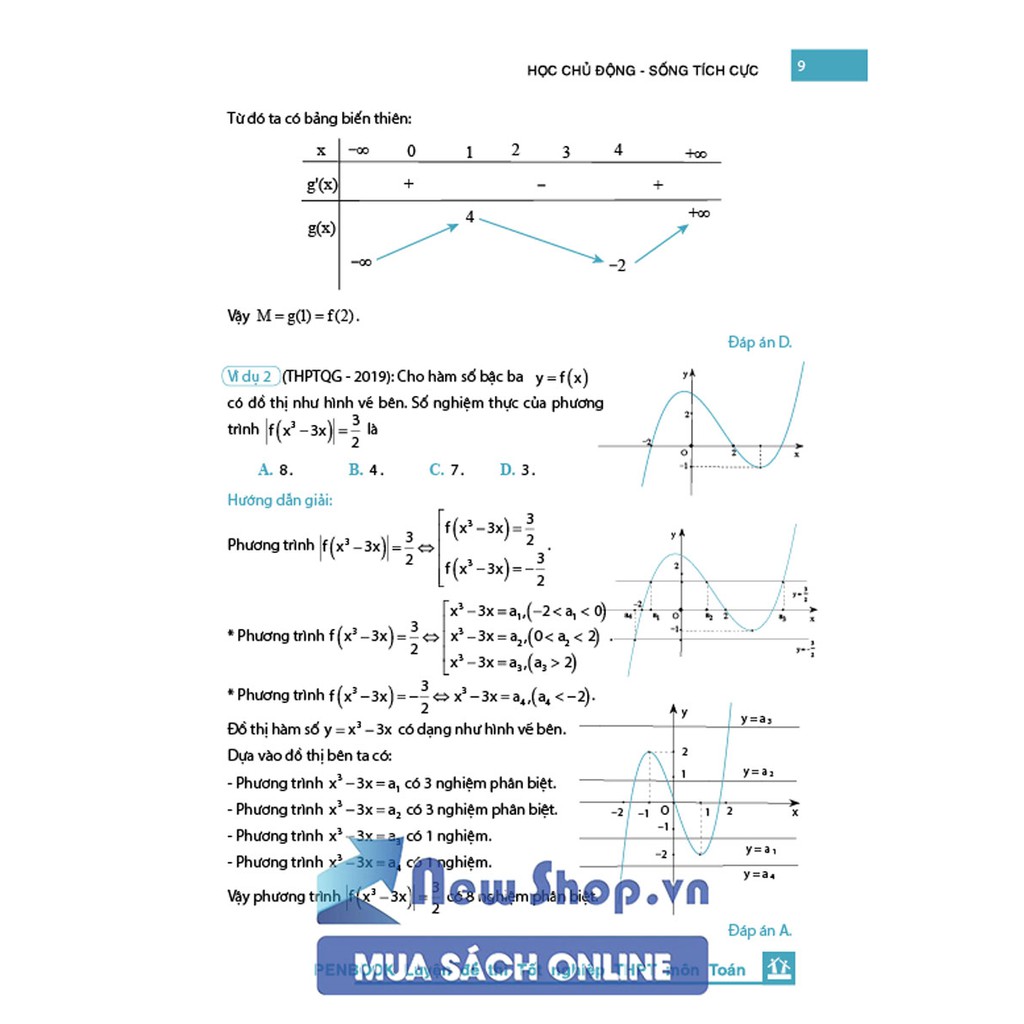 Sách - Penbook - Luyện Đề Thi Tốt Nghiệp Thpt Môn Toán - Bản 2021