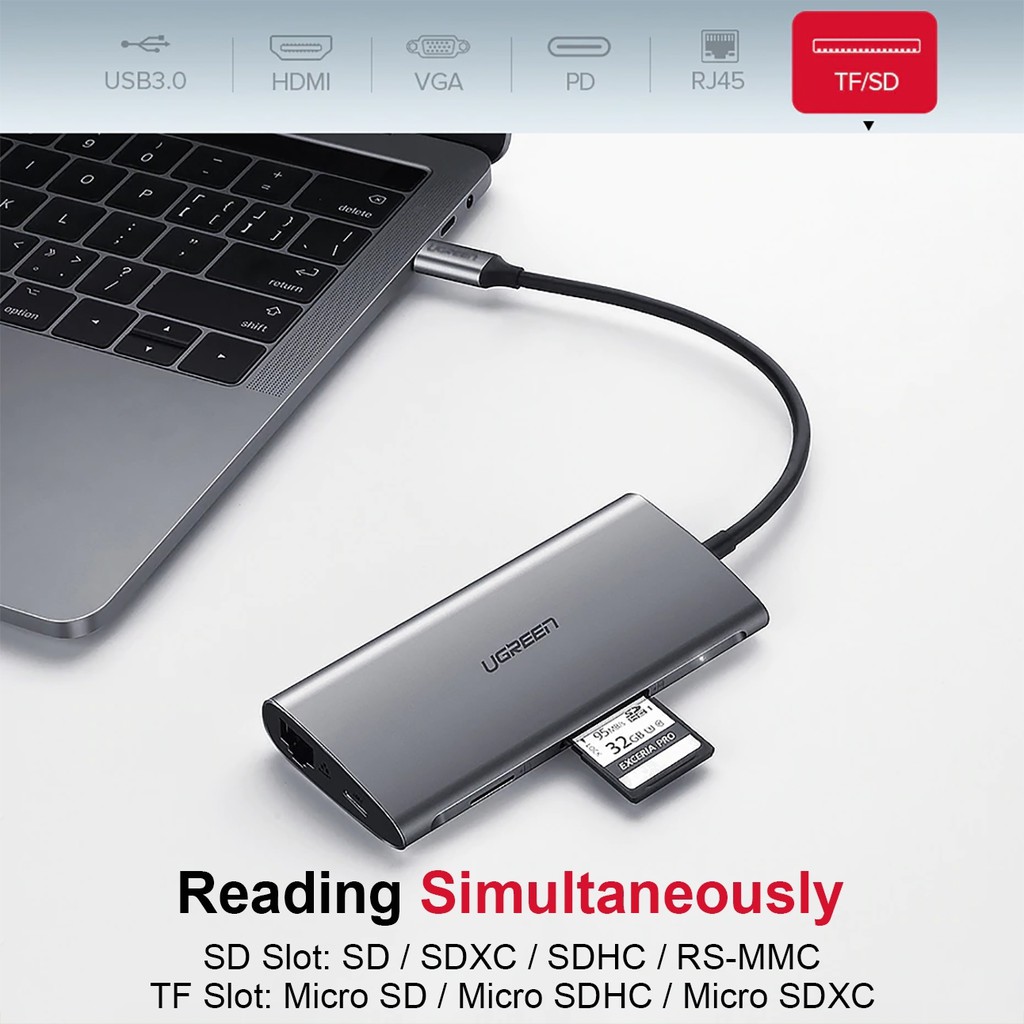 Hub Usb TypeC Sang Hdmi, Vga, Usb 3.0, RJ45, TF, SD Card Cao Cấp, UGREEN CM121 Chính Hãng