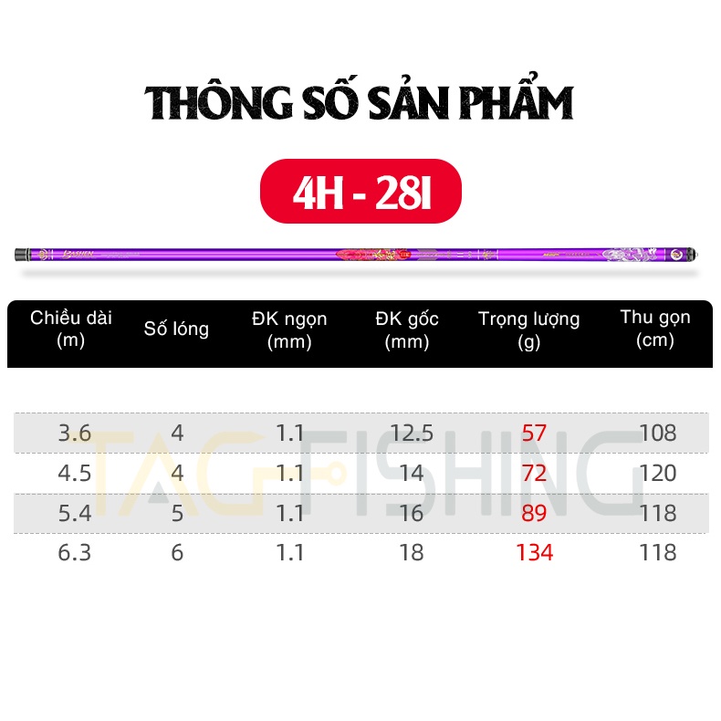 Cần Câu Tay Guide Bashen Thắng Lợi Tím