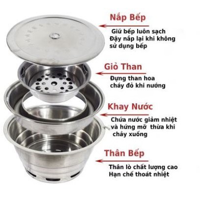 Bếp nướng than hoa hút khói dưới [Bếp Hút Dương, Bếp Dương]