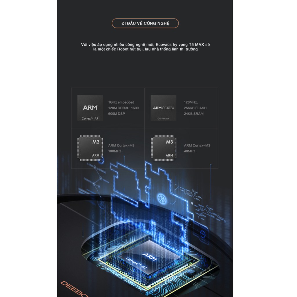 Robot hút bụi lau nhà thông minh Ecovacs Deebot T5 Max _ Hàng New nguyên kiện 100%