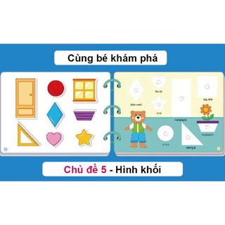 Học liệu 17 chủ đề