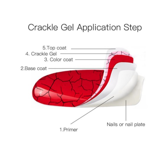 Sơn Gel Nứt 7ml