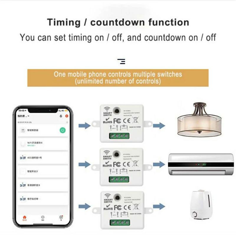 Công tắc Smart Life, Tuya, thông minh khiển qua 4G, Wifi, RF, mất mạng vẫn điều khiển được