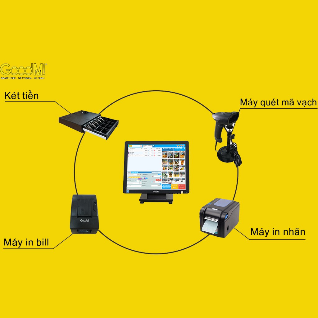 Máy Tính Tiền GPOS LITE