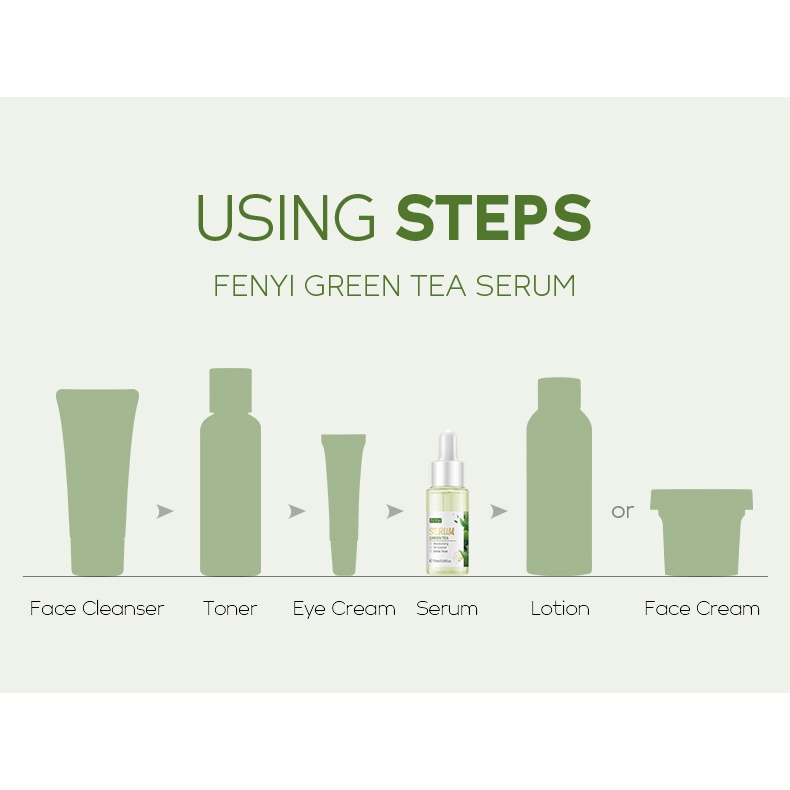 Tinh chất trà xanh Fenyi kiềm dầu se khít lỗ chân lông dưỡng ẩm da mặt 17ml