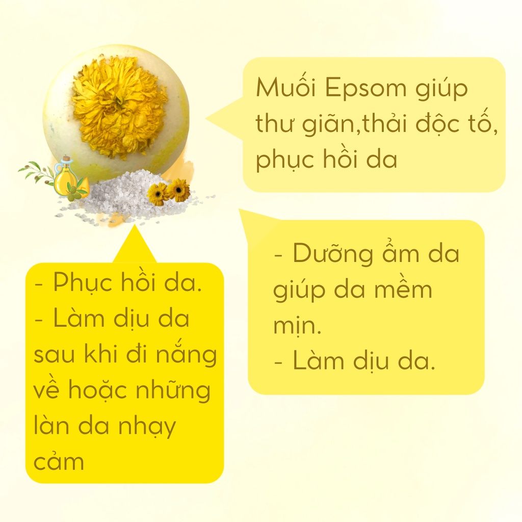 DAISY ME  [Labbi] Bath bomb / Viên sủi bồn tắm / Bom tắm