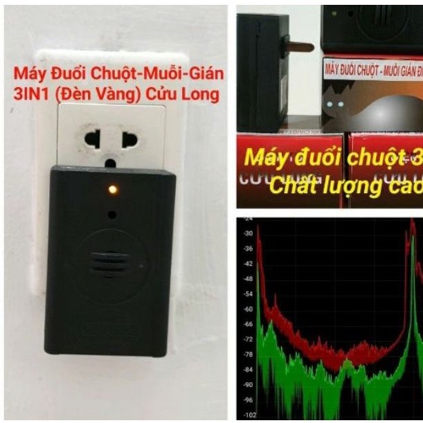 Máy 3 in 1 Đuổi Chuột Muỗi Gián Sử dụng sóng âm công nghệ mỹ Cửu Long - Chính Hãng Nhà sản xuất