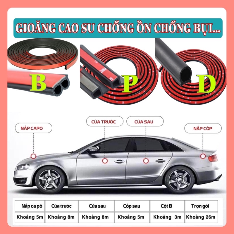 Gioăng cao su chống ồn chống bụi chống va đập cửa cốp ô tô xe hơi chữ D, B, P - Ron cao su dán cửa, nắp cốp ô tô