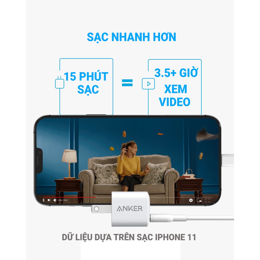 Sạc ANKER PowerPort III Nano 20W 1 cổng USB-C (Type-C) công nghệ PowerIQ 3.0 tương thích tích hợp PD - A2633