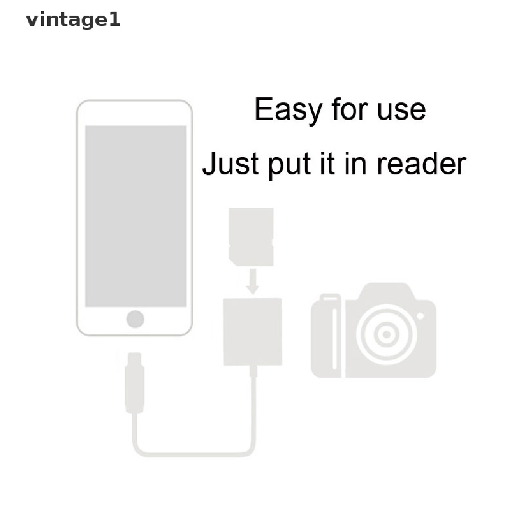 Đầu đọc thẻ nhớ OTG cho máy ảnh thẻ SD TF 1