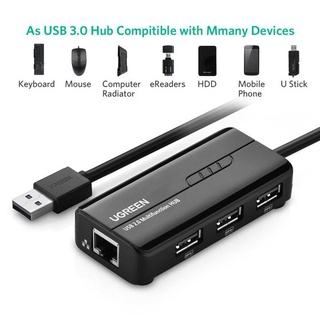 Bộ chia 3 cổng usb 2.0 và 1 cổng ethernet 10/100mbps ugreen 20264