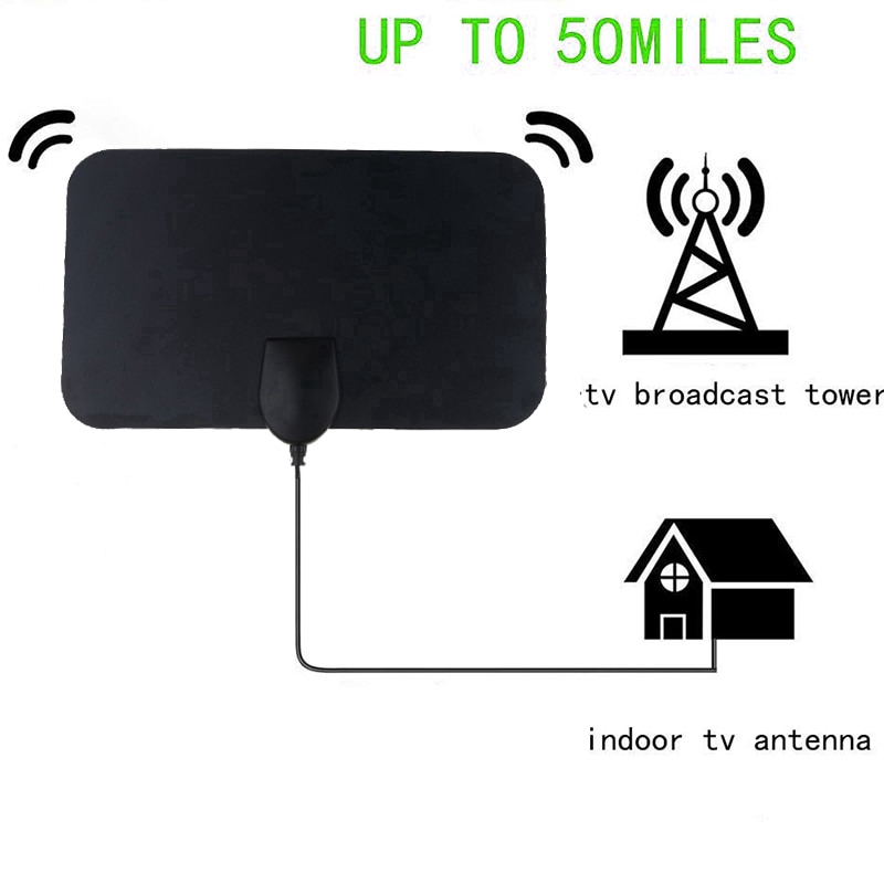 Ăng Ten KEBIDUMEI 50 Dặm 1080P Dành Cho TV HDTV Kỹ Thuật Số 21×12cm