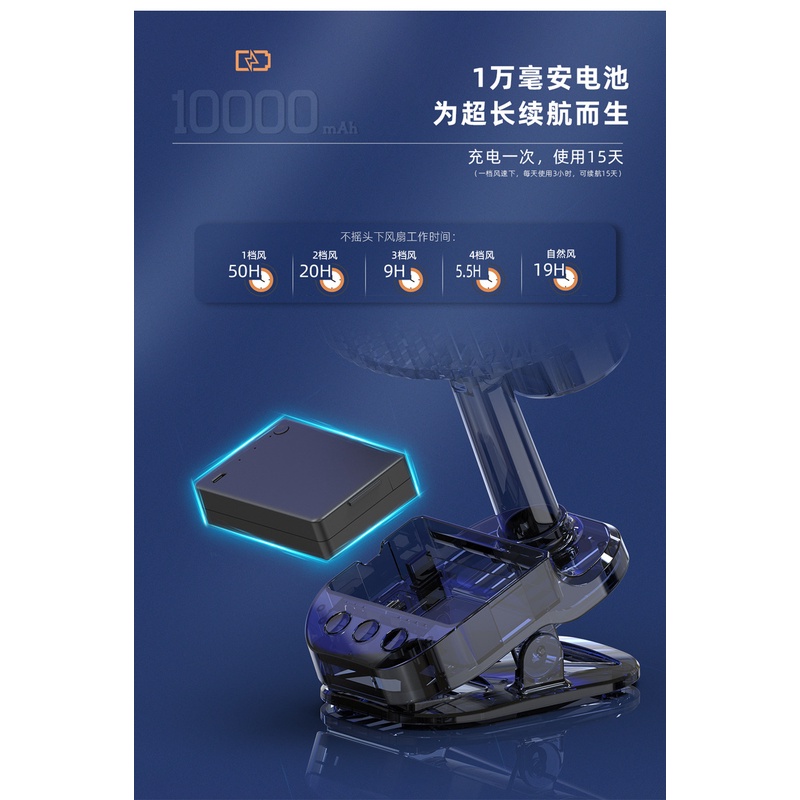 Quạt tích điện để bàn dung lượng pin lớn 10000mA siêu mát, máy quạt tích điện, quạt kẹp dùng ở bàn làm việc, dã ngoại