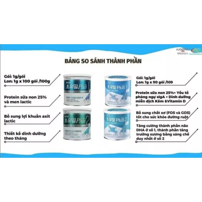 [HCM]Sữa Non ILDONG số 2 Hàn Quốc mẫu mới - lon 90 thanh/90g (trẻ từ 1- 9 tuổi) [Chính hãng]