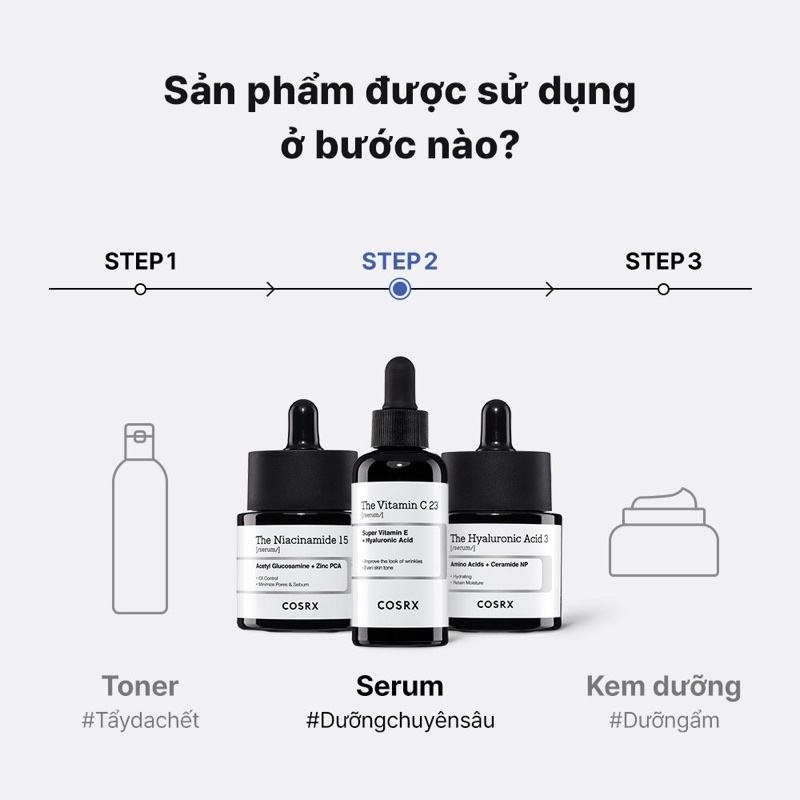 Bộ Serum COSRX The RX 20ml Niacinamide 15% chăm sóc da mụn/ Vitamin C23% cải thiện tông da/ Hyaluronic 3% làm mát dịu da