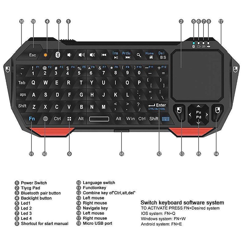 Mini Wireless Bluetooth 3.0 Keyboard Keypad with Touchpad for PC Laptop Smart TV Projector Compatible with IOS Android Windows