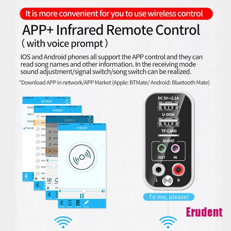 Thiết Bị Nhận Tín Hiệu Âm Thanh Bluetooth 5.0 Cho Loa Hifi | BigBuy360 - bigbuy360.vn