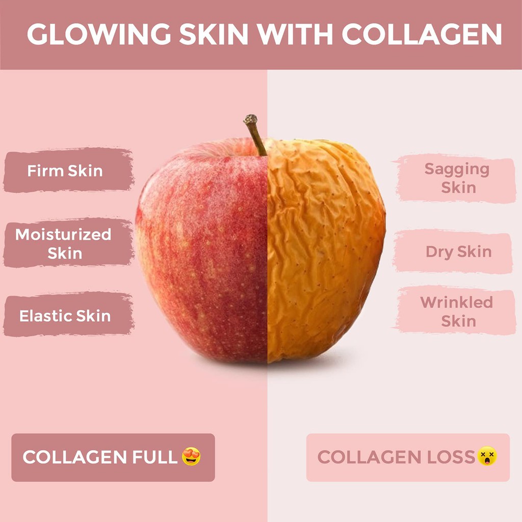 Collagen Tri-peptide Thế Hệ Mới - 30 Gói - Chống Lão Hóa - Căng Mọng Đẹp Da