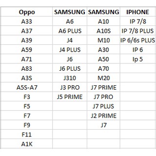 [FREESHIP - 50K] COMBO 3 ỐP LƯNG IN DẺO 6D