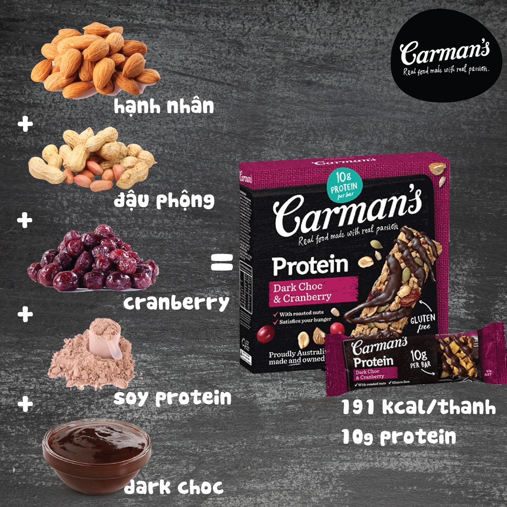 Thanh Protein Carman's Không Gluten Vị Socola Đen & Nam Việt Quất - Gourmet Protein Bars Dark Choc & Cranberry Hộp 5×40
