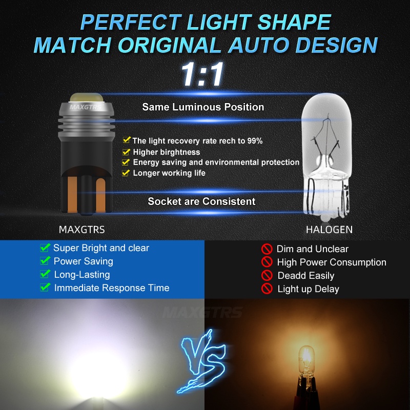 2 bóng đèn LED MAXGTRS gắn biển số ô tô W5W 194/168/T10/3570S