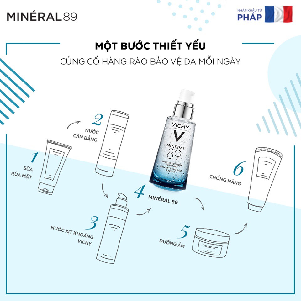 Dưỡng Chất Khoáng Cô Đặc Vichy Mineral 89 Dưỡng Ẩm, Hỗ Trợ Tái Tạo Da, Chống Lão Hóa 30ml