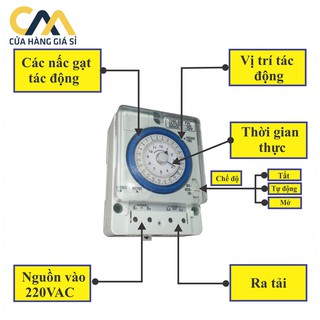 Công tắc hẹn giờ Camso