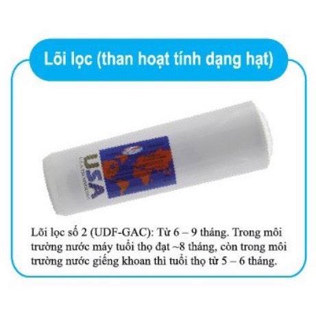 Lõi lọc nước Số 2 / Bộ lọc than hoạ tính/ Lắp vừa cho máy lọc dùng cốc lọc 10icnh:( Sunhouse, kangaroo, karofi,)