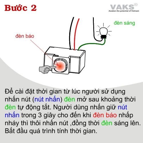 4 cái công tắc hẹn giờ lùi (đếm ngược) TPE TM3F - 220V, 1000W - sx tại VN