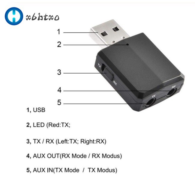 Bộ Thu Phát Bluetooth 5.0 Audio Aux Rca Usb 3.5mm 3 Trong 1 Cho Tv Pc Xe Hơi