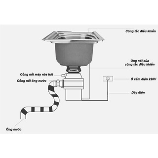 Máy Hủy Rác Thực Phẩm Nhà Bếp - cao cấp