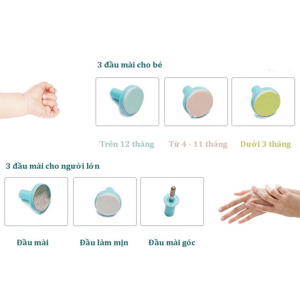 Máy cắt móng tay điện đa năng cho bé, Cắt dũa móng an toàn (Tặng kèm 2 Pin)
